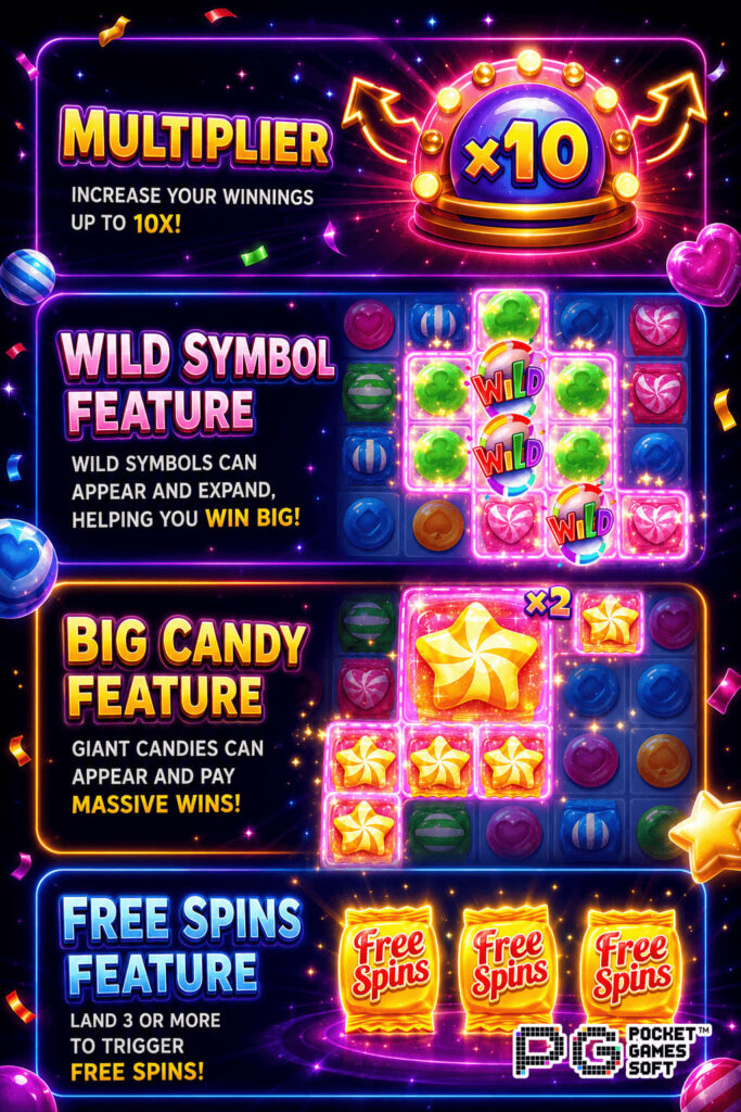 รีวิวเกมสล็อต Candy Bonanza ฟีเจอร์จ่ายแรง สปินฟรีต่อเนื่อง