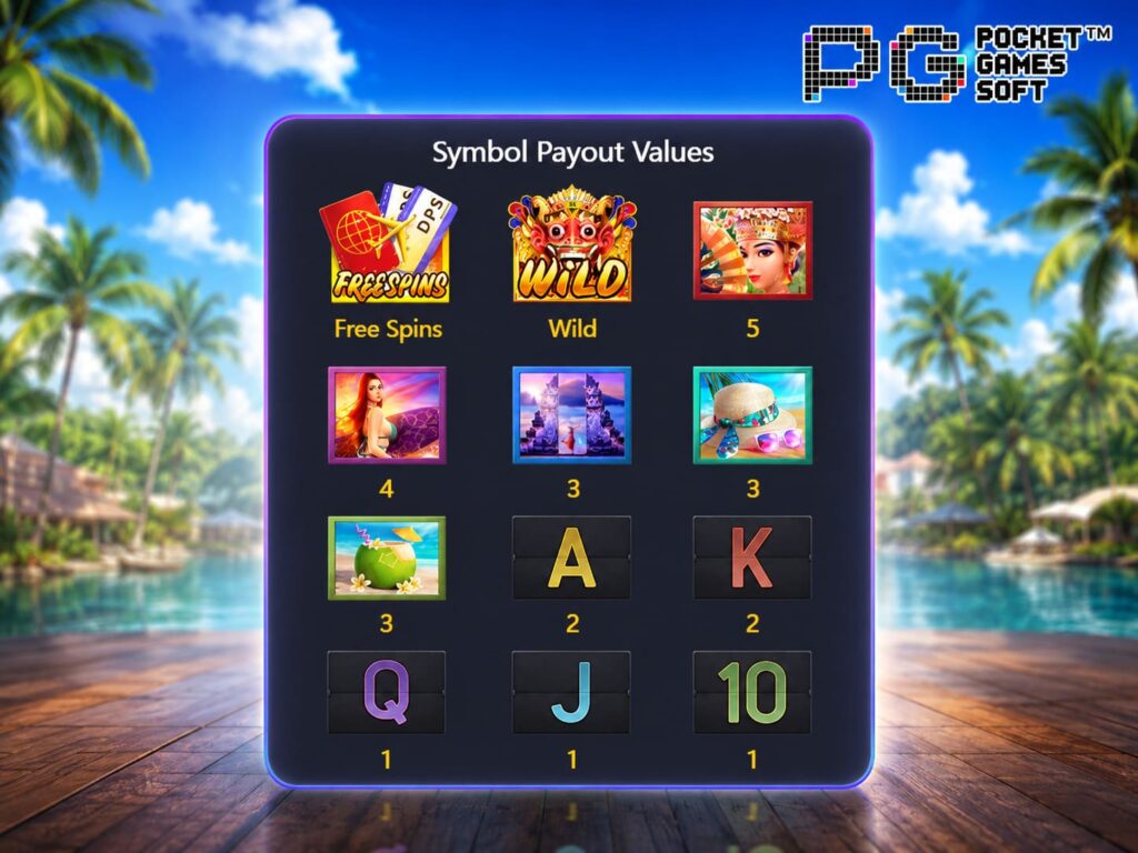 รีวิวเกมสล็อต Bali Vacation อัตราจ่ายเงินรางวัล ทุนน้อยก็บวกได้