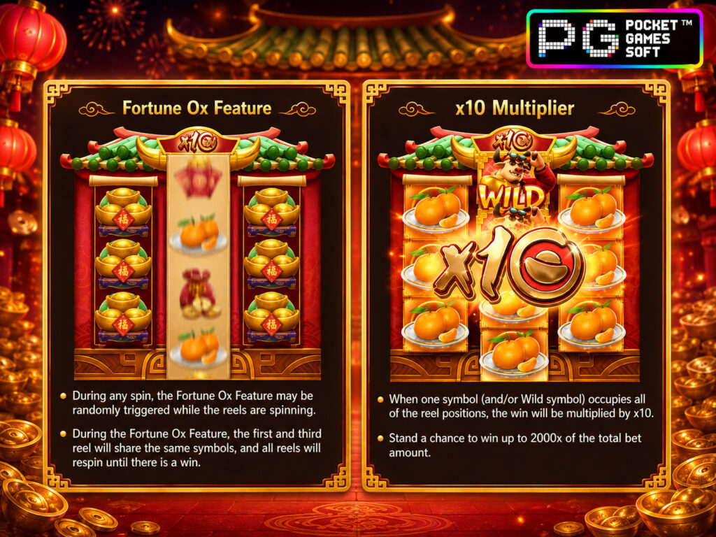 รีวิวเกมสล็อต Fortune Ox ฟีเจอร์ทำเงินหลักหมื่น