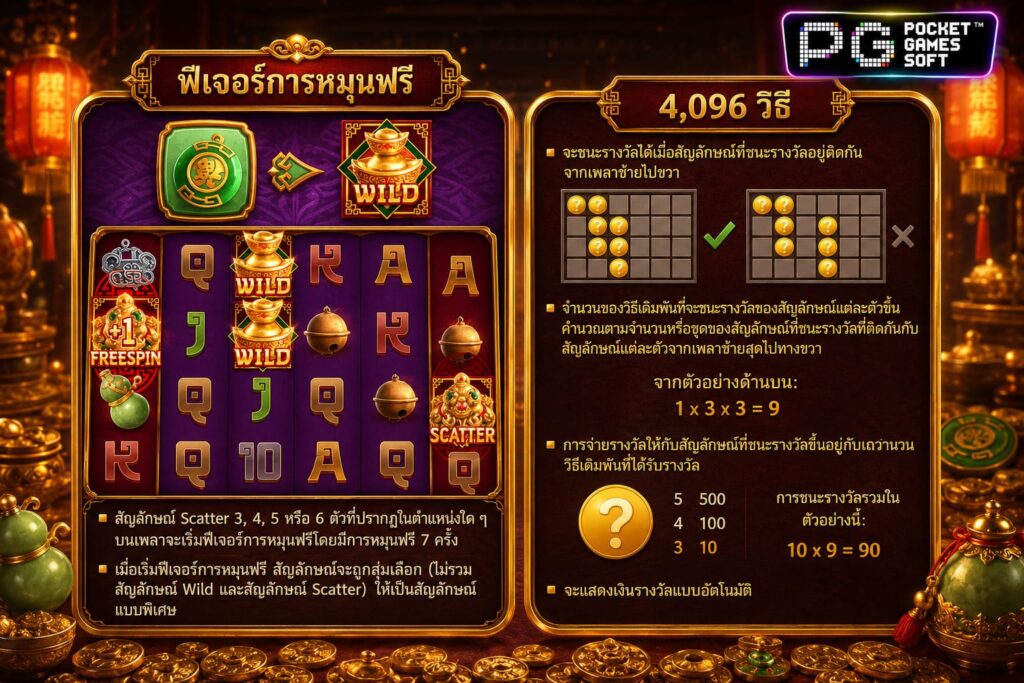 รีวิวเกมสล็อต Jewels of Prosperity กำไรได้ดีที่สุด