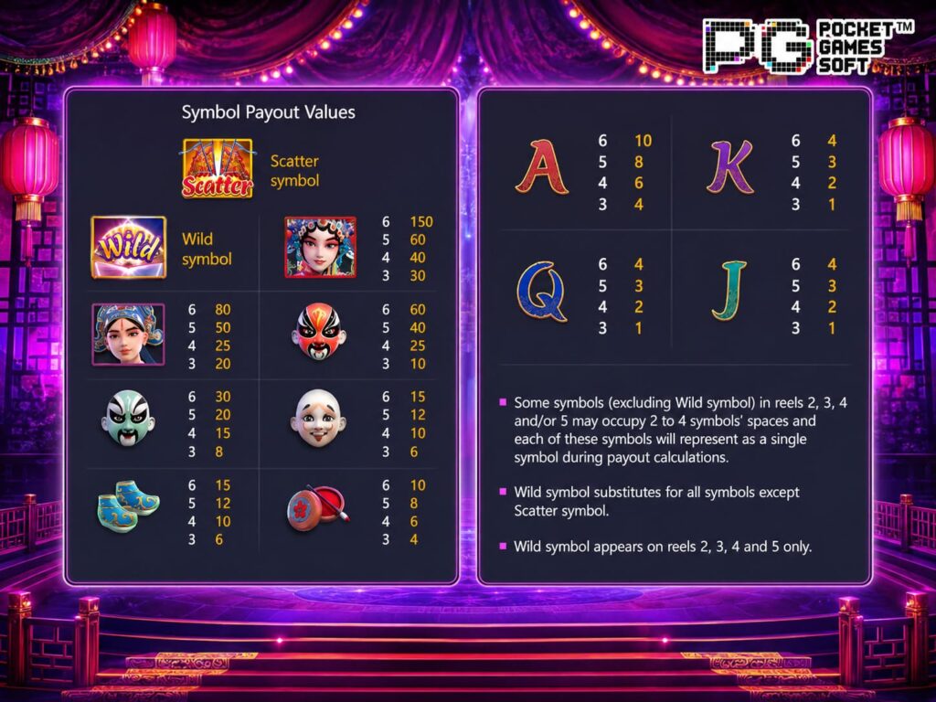 รีวิวเกมสล็อต Opera Dynasty อัตราการจ่ายจริง ได้เงินจริง