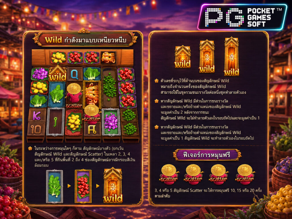 รีวิวเกมสล็อต Thai River Wonders ฟีเจอร์เด็ดทำเงิน 2026