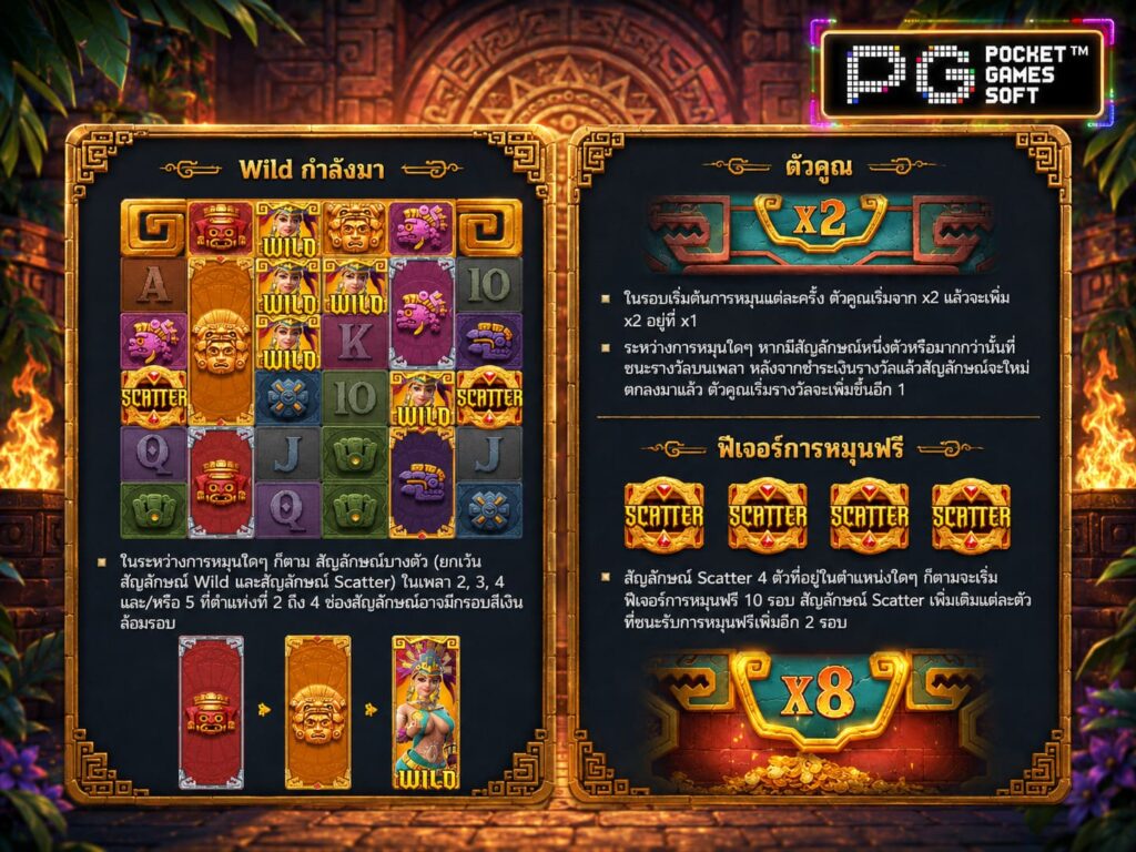 รีวิวเกมสล็อต Treasures of Aztec