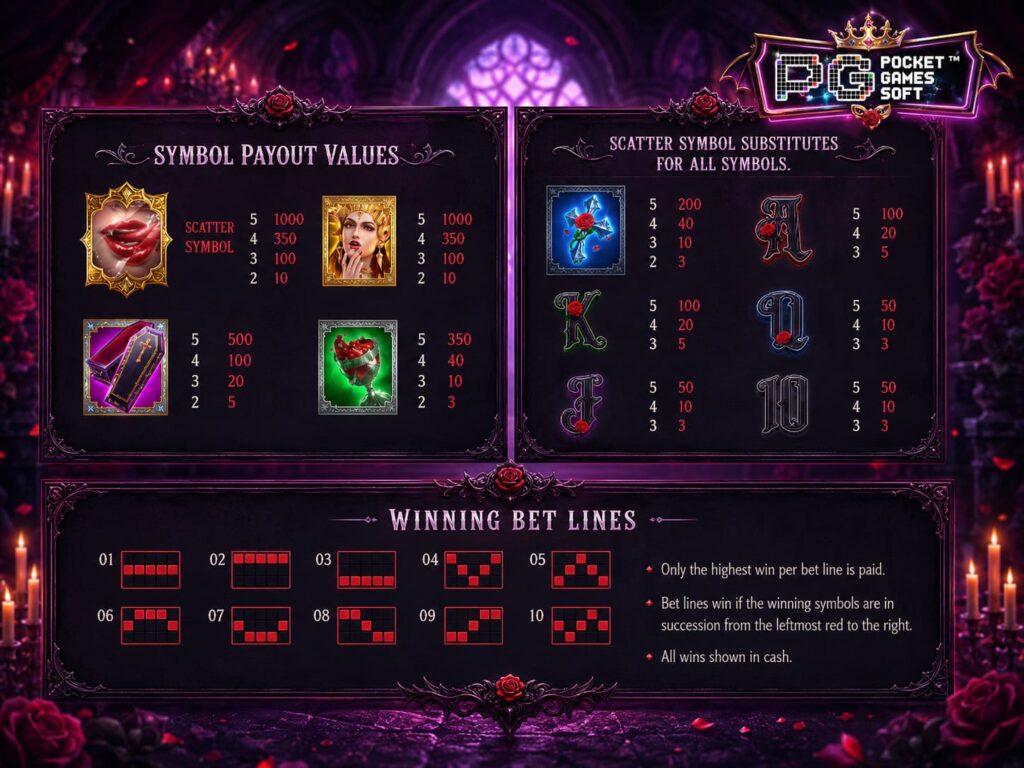 รีวิวเกมสล็อต Vampires Charm สัญลักษณ์ Wild และ Scatter ตัวช่วยทำกำไร