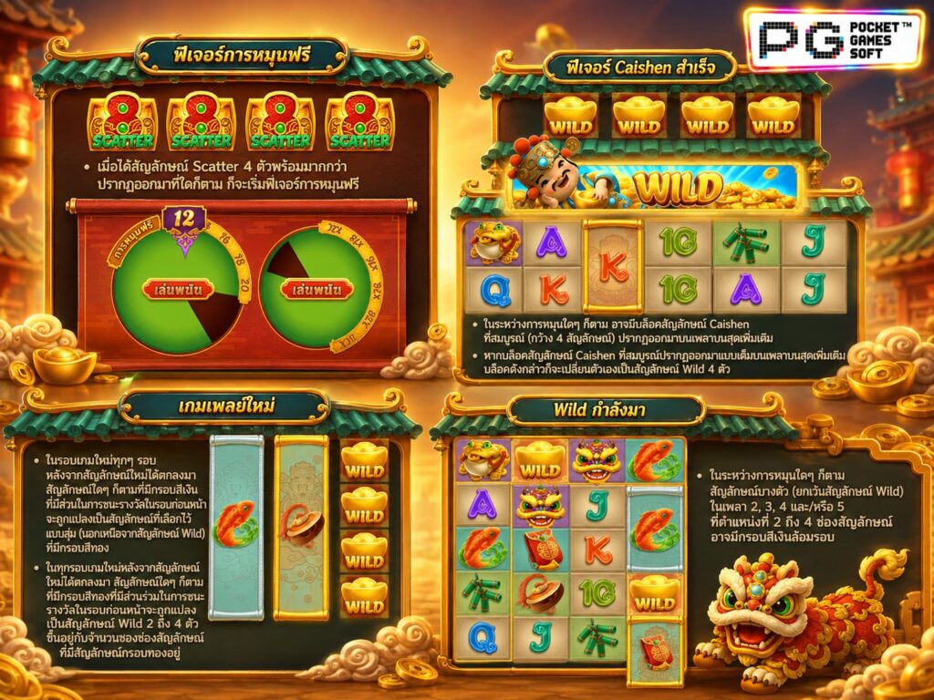 รีวิวเกม Caishen Wins