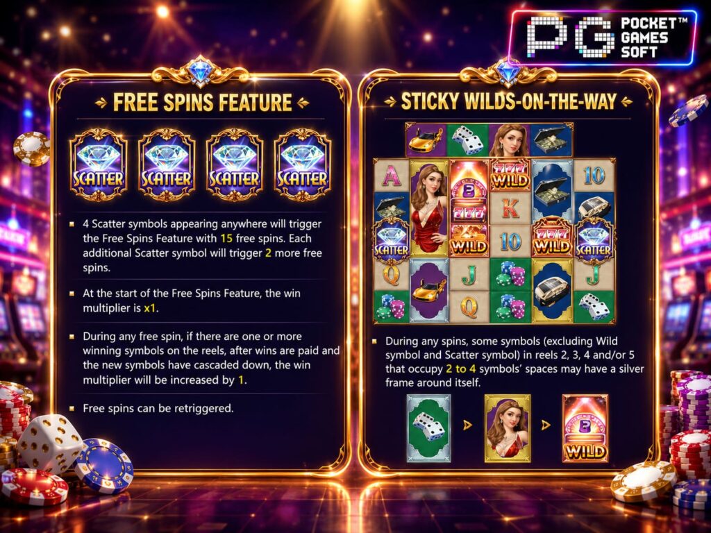 รีวิวเกม Dreams of Macau ฟีเจอร์พิเศษ