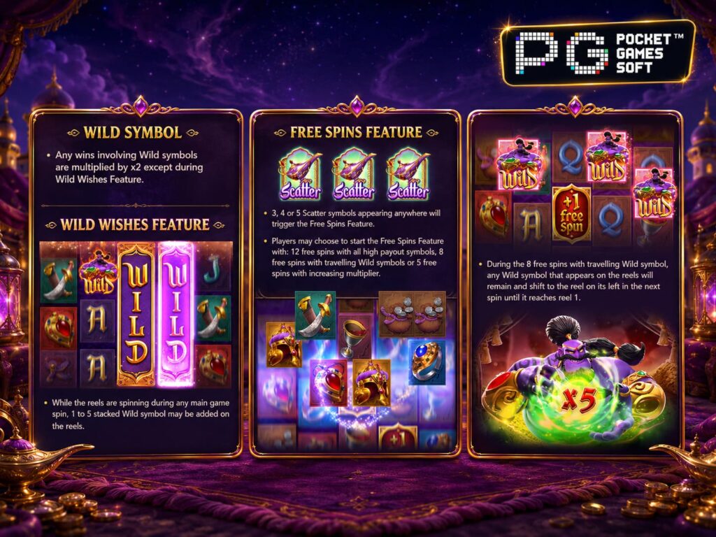 รีวิวเกมสล็อต Genies 3 Wishes