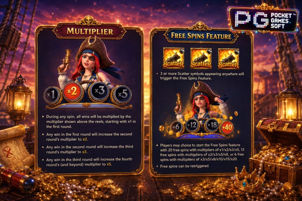 รีวิวเกมสล็อต Queen of Bounty