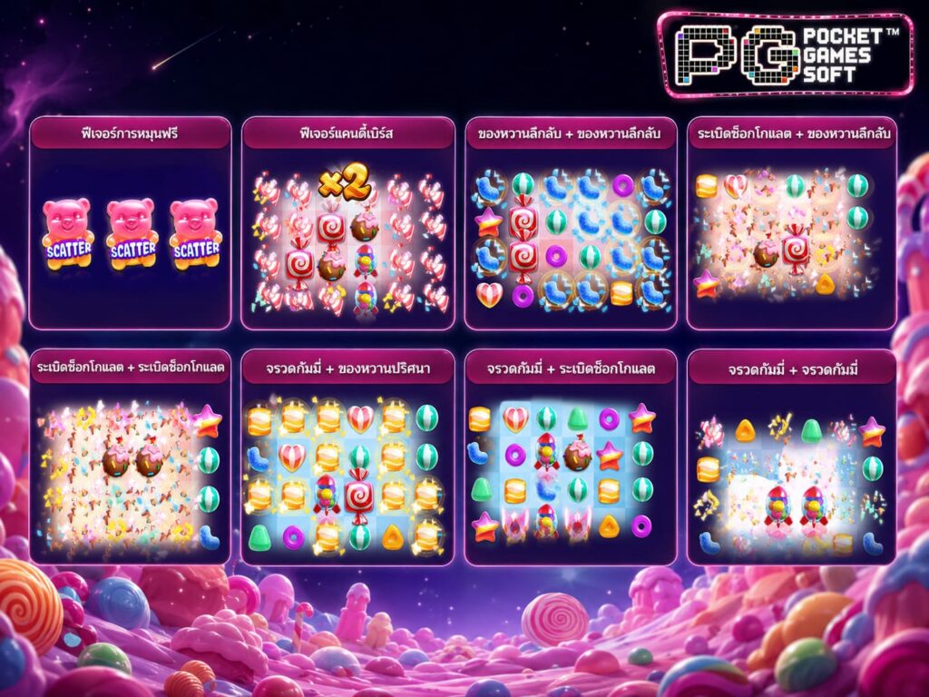รีวิวเกม Candy Burst ไฮไลท์ฟีเจอร์เด็ด