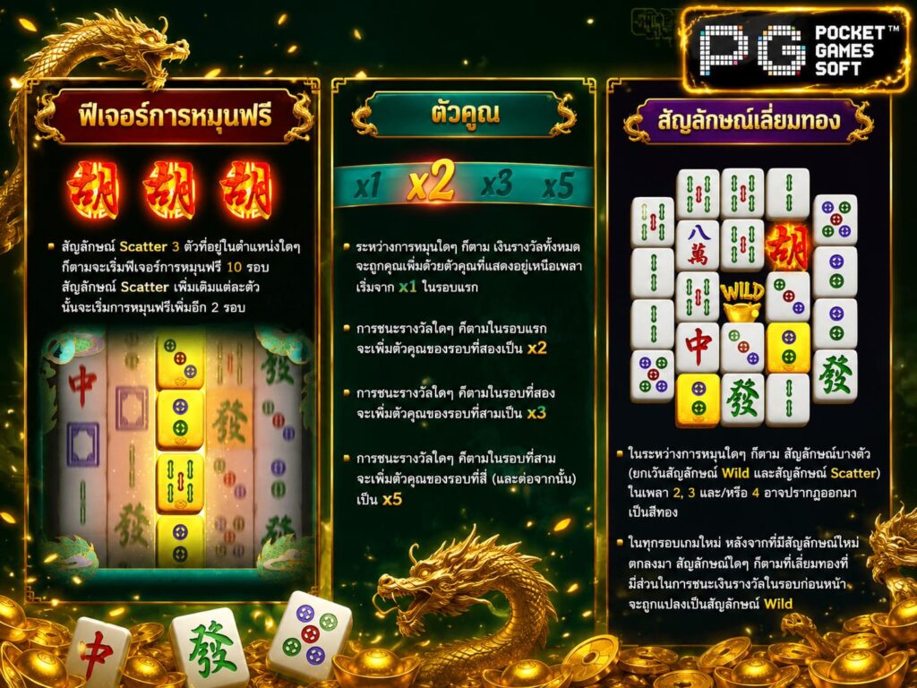 รีวิวเกม Mahjong Way 2 ฟีเจอร์มาแรงกว่าเดิม