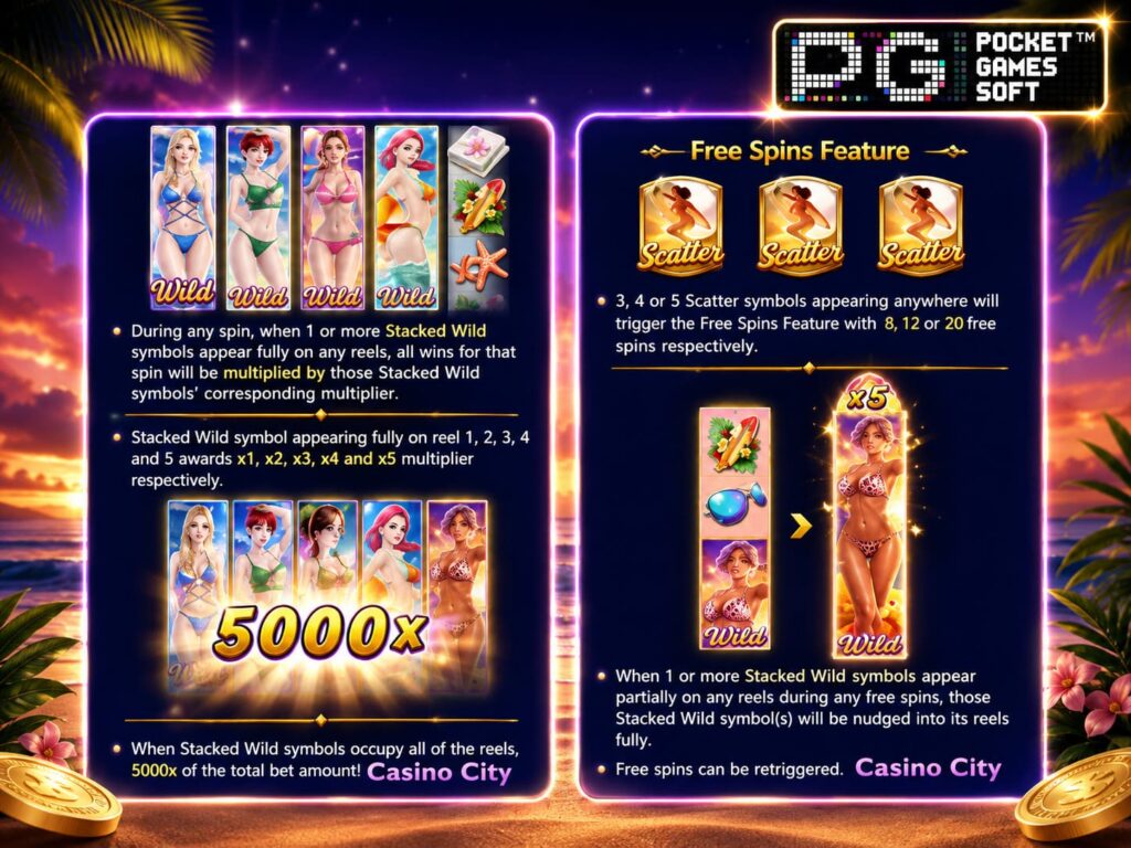 รีวิวเกม Bikini Paradise ฟีเจอร์เด่นชวนแตกหนัก