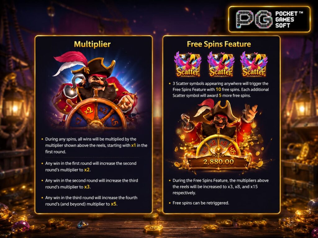 รีวิวเกม Captains Bounty ฟีเจอร์เด็ดและโบนัสแจ็กพอต