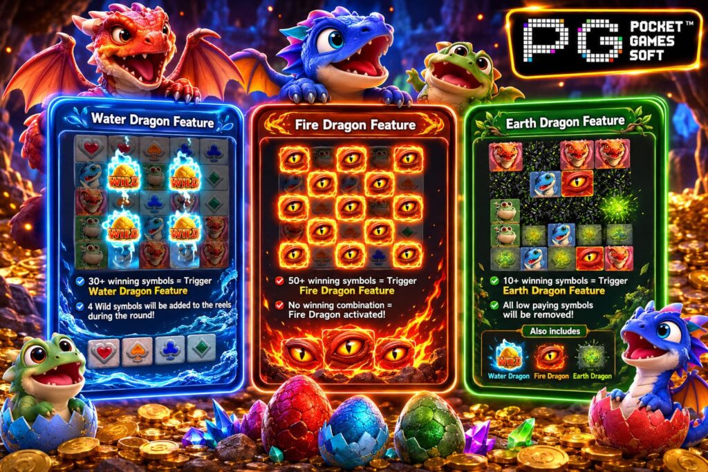 รีวิวเกม Dragon Hatch จุดเด่นและฟีเจอร์พิเศษ