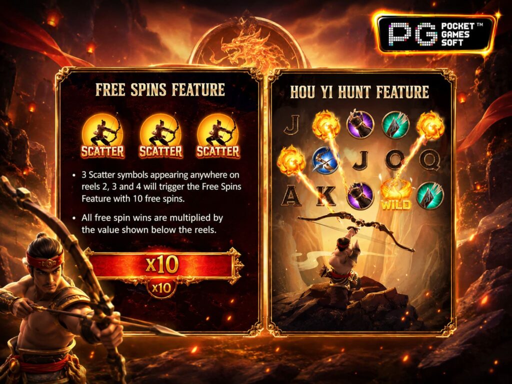 รีวิวเกม Legend of Hou Yi ฟีเจอร์เด็ด