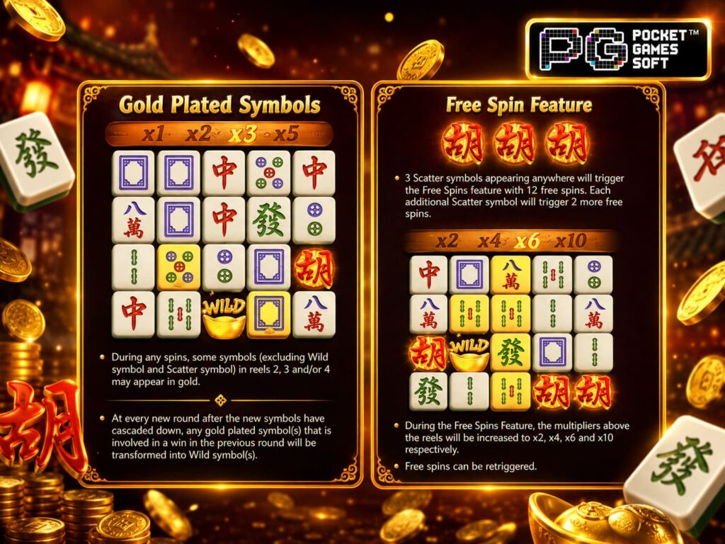 รีวิวเกม Mahjong Ways ตัวคูณสูงสุด x10