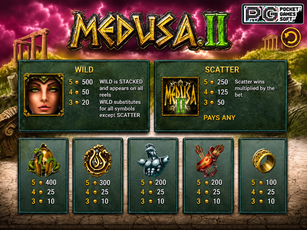 รีวิวเกม Medusa II อัตราการจ่ายเงินรางวัล