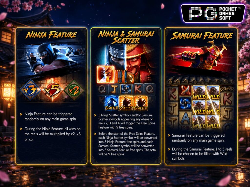 รีวิวเกม Ninja vs Samurai ฟีเจอร์เด็ด แตกง่าย จ่ายจริง