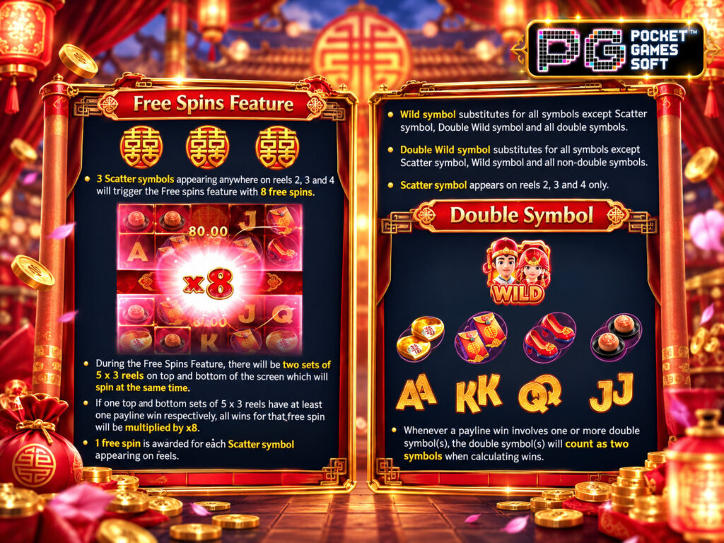 รีวิวเกม Double Fortune ฟีเจอร์เด็ดโบนัสคูณ 2