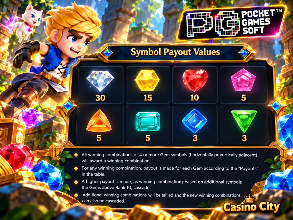 รีวิวเกม Gem Saviour อัตราจ่ายเงินรางวัล