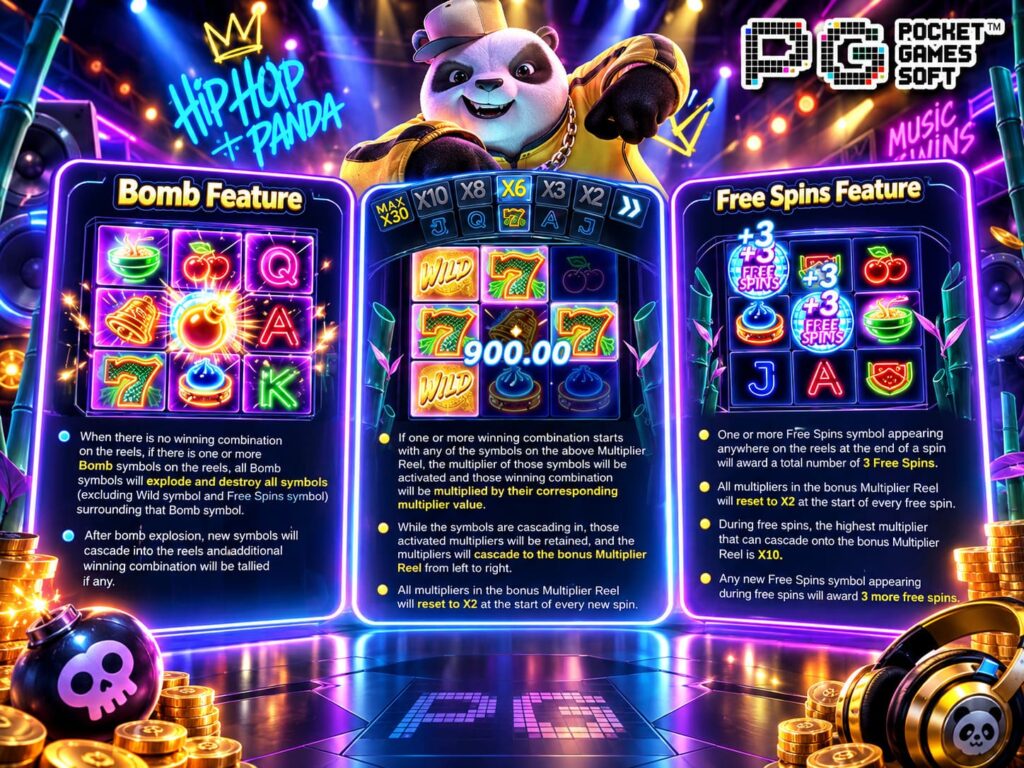 รีวิวเกม HipHop Panda ฟีเจอร์เด็ดทำกำไรจริง