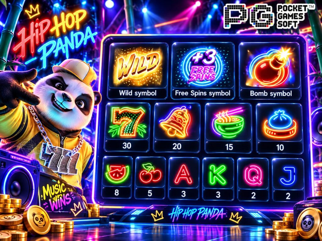 รีวิวเกม HipHop Panda สัญลักษณ์การจ่ายเงิน