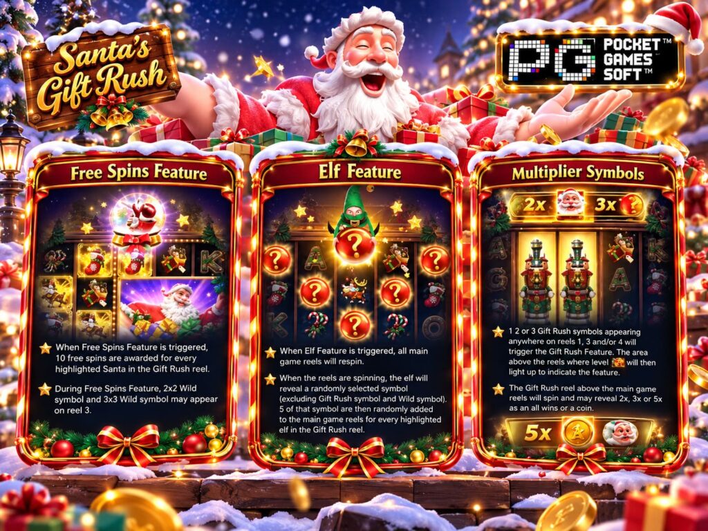 รีวิวเกม Santas Gift Rush ลึกฟีเจอร์เด็ด