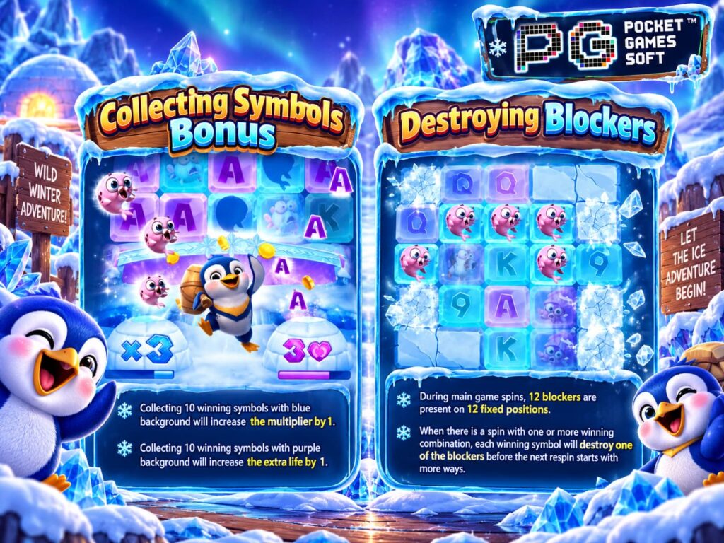 รีวิวเกม The Great Icescape ฟีเจอร์เด็ดสลายบล็อกน้ำแข็ง