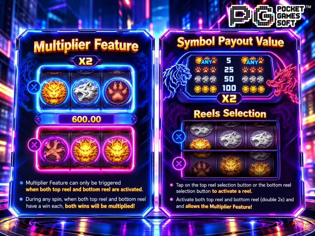 รีวิวเกม Dragon Tiger Luck สล็อต PG เล่นง่าย