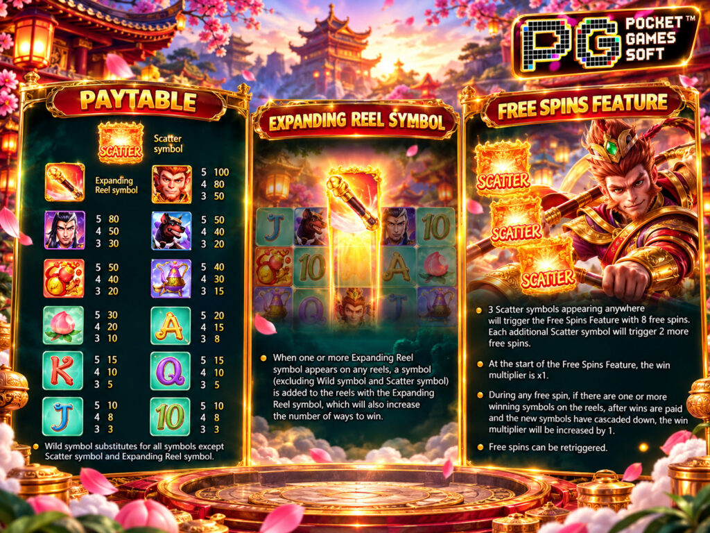 รีวิวเกม Legendary Monkey King