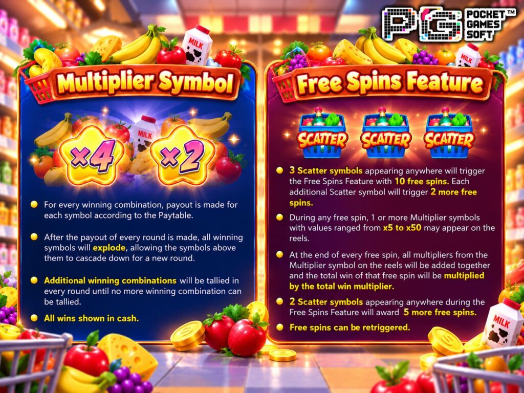รีวิวเกม Supermarket Spree ตัวคูณสูงสุด x10,000